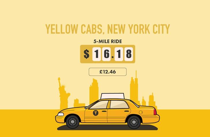 yellow cab header