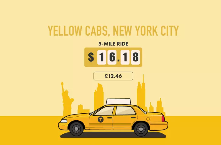 yellow cab header